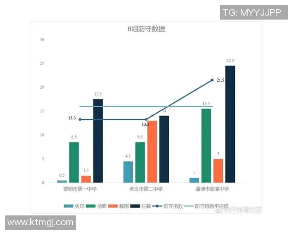 杭州羽毛球队意识表现的深度数据分析与提升策略探讨