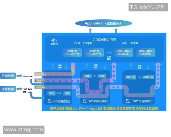 重庆足球队实力分析与数据解读:揭示球队表现的关键因素与未来发展潜力 重庆足球队实力分析与数据解读:揭示球队表现的关键因素与未来发展潜力