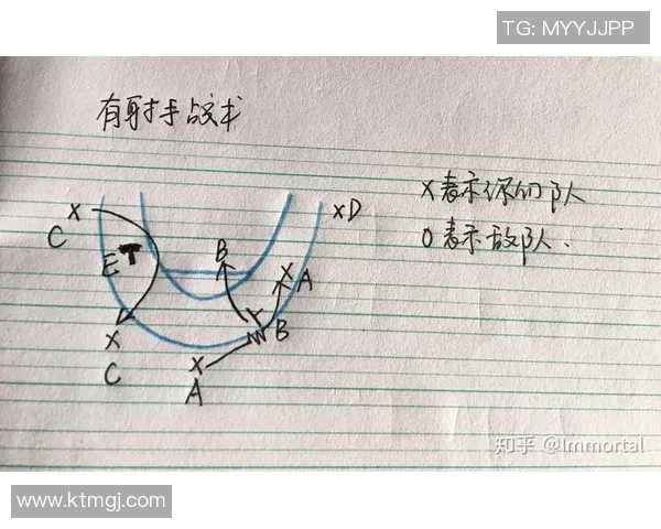 广州篮球队在锦标赛中的耐力表现分析与战术探讨 广州篮球队在锦标赛中的耐力表现分析与战术探讨